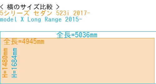 #5シリーズ セダン 523i 2017- + model X Long Range 2015-